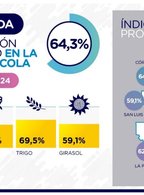 Gráfico FADA .jpg