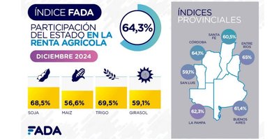 Gráfico FADA .jpg