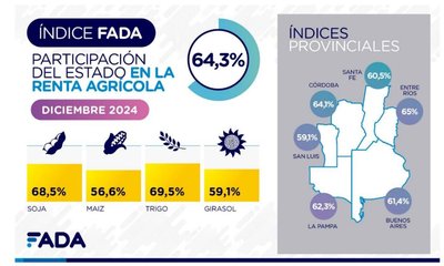 Gráfico FADA .jpg