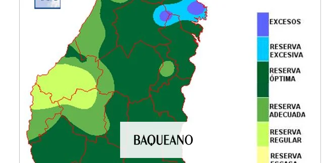 Estado de las reservas hídricas en Entre Rios