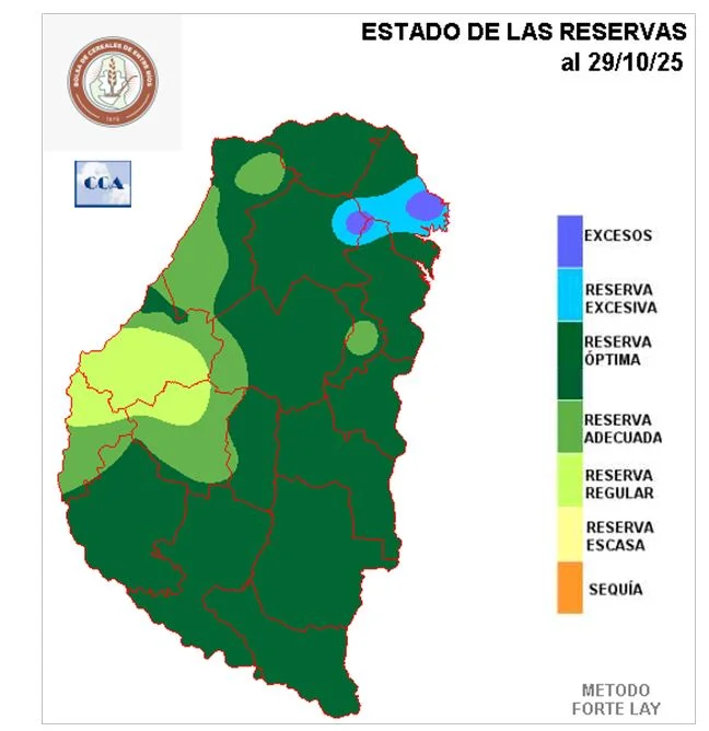 Estado de las reservas hídricas en Entre Rios