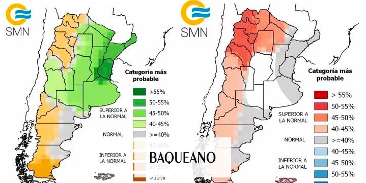 El Niño asegura condiciones favorables para la campaña gruesa